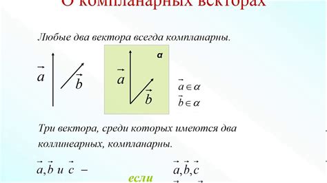 Как проверить параллельность векторов?