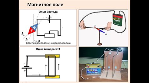 Как проводить опыт Ампера правильно?