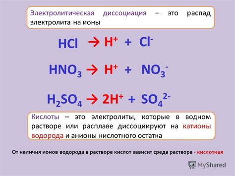 Как происходит гидролиз сильных электролитов?