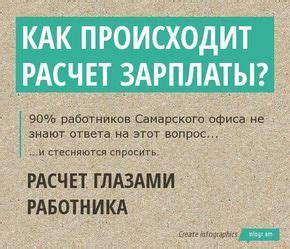 Как происходит расчет