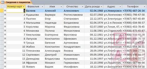 Как происходит учет пациентов