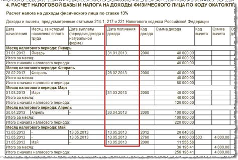 Как противостоять неправильному начислению налога