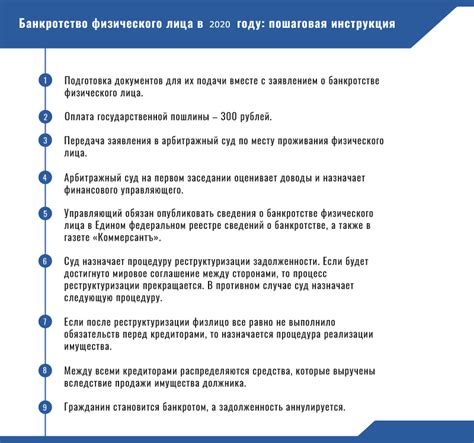 Как проходит процедура Экт: шаги и подготовка