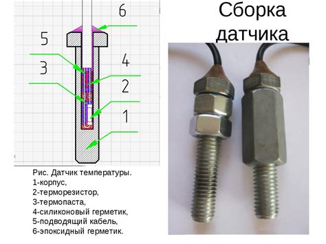 Как работает датчик