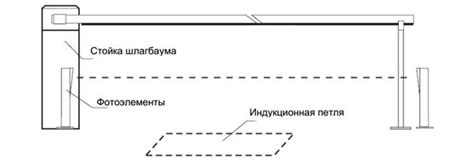 Как работает индукционная петля?