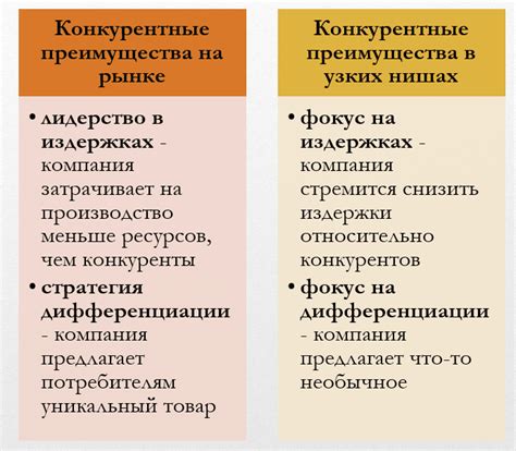 Как работает и какие преимущества?