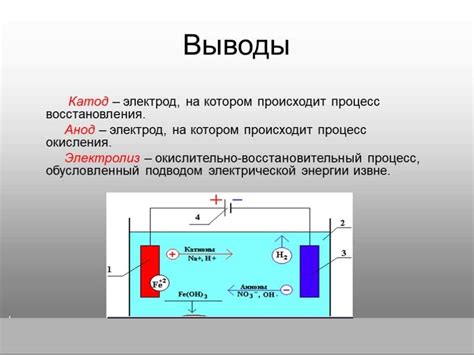 Как работает катод?