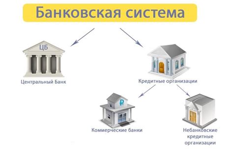 Как работает месселинг в банковской структуре?