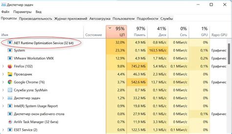 Как работает процесс net runtime optimization service