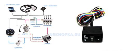 Как работает система переключения на газ