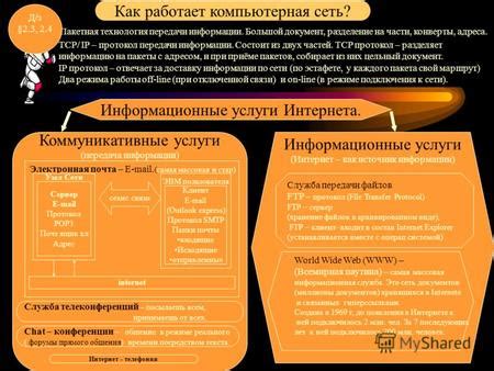 Как работает технология передачи