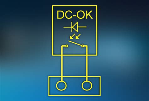 Как работает DC OK?