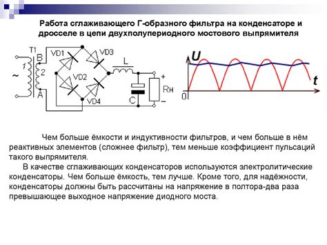 Как работают сглаживающие фильтры?