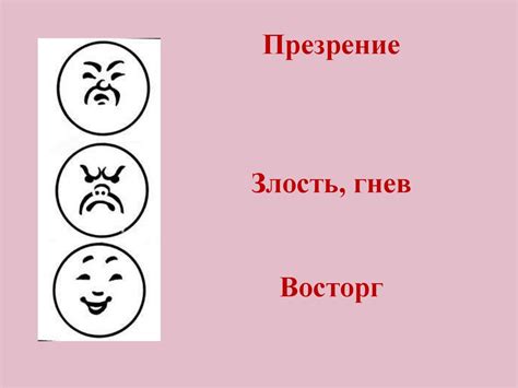 Как различные эмоции формируют наше поведение?