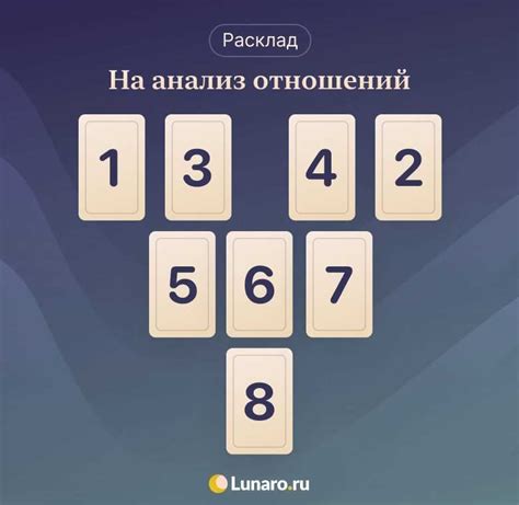 Как расклад таро поможет понять отношения с женой?