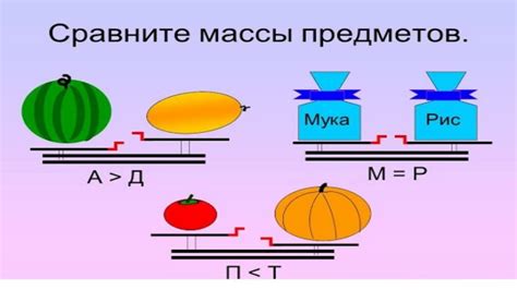 Как распознать и сравнить массы предметов?