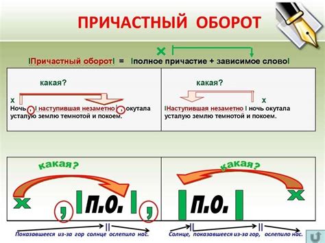 Как распознать причастный оборот?