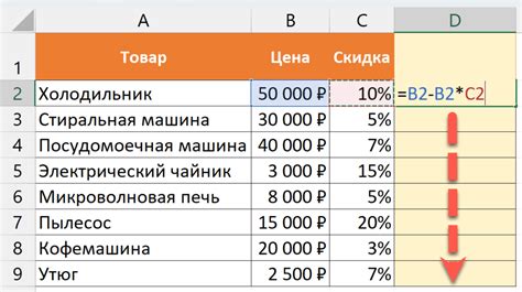 Как рассчитать цену мили?