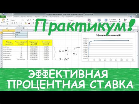 Как рассчитать эффективную процентную ставку?