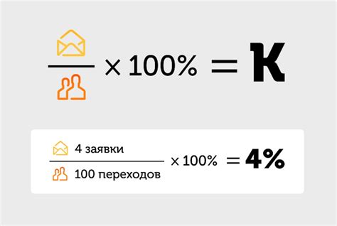 Как рассчитать AVP конверсию