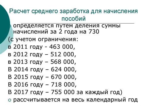 Как рассчитывается инвест доход за все время?