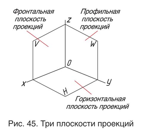 Как рассчитывается след прямой на плоскости проекций