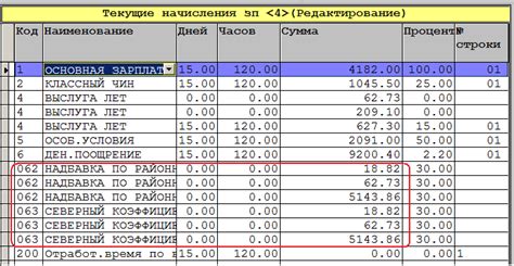 Как рассчитывается стипендия с учетом районного коэффициента?