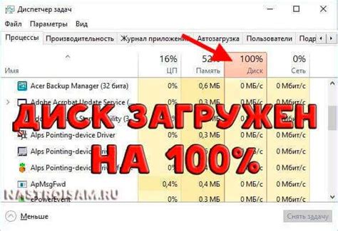 Как решить проблему загрузки диска на 100%