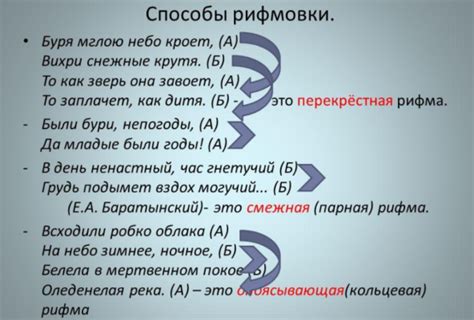 Как рифма создает музыкальность стихотворения