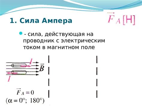 Как связана сила ампера с электрическим током?