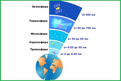 Как смена атмосферы сна влияет на толкование потери золотой сережки