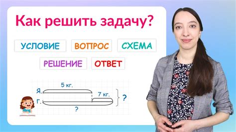 Как составить понятное условие задачи?