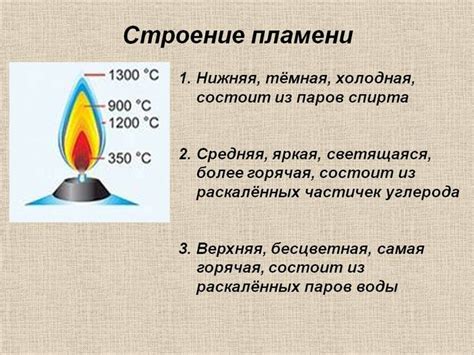 Как строение пламени влияет на химические процессы?