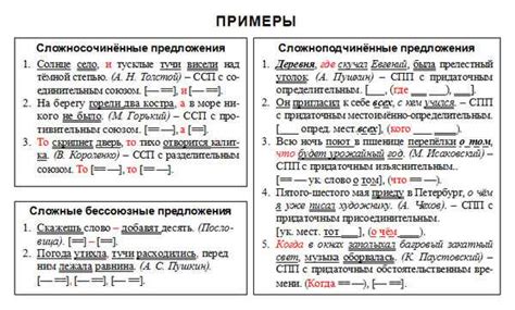 Как строить сложные предложения без союзов