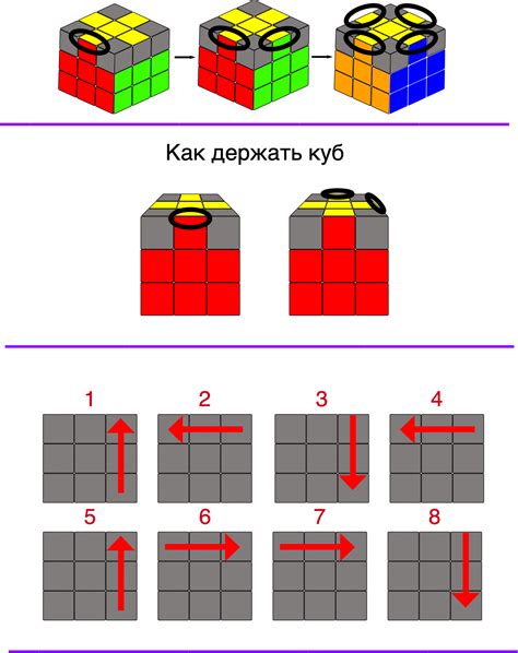 Как увеличить срок службы кубика Рубика