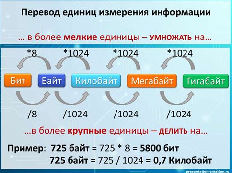 Как узнать, сколько мегабайт останется до конца месяца