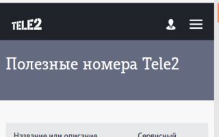 Как узнать действующий тариф на Теле2