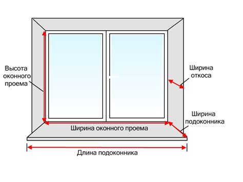 Как уменьшить отражение на стекле окон