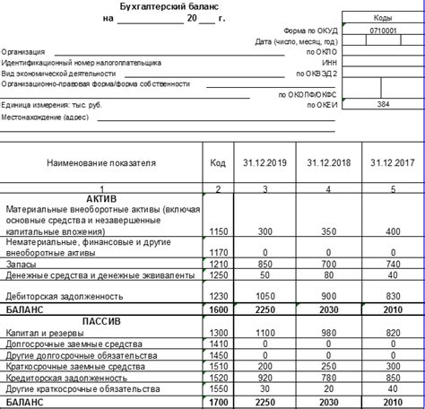 Как управлять текущей задолженностью