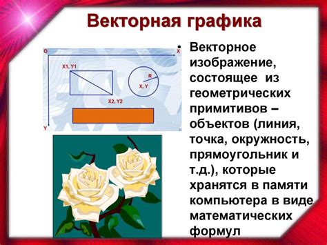 Как формируется изображение?