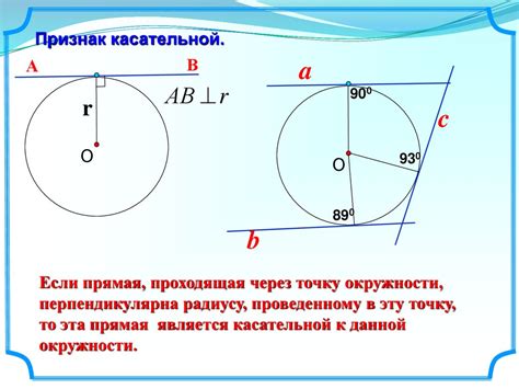 Касательная к окружности: свойства и особенности