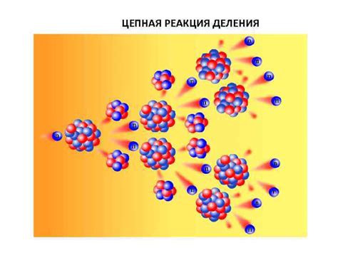 Катастрофическая энергетика ядра