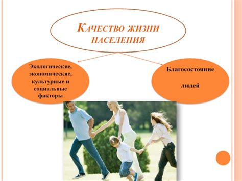 Качество жизни и социальные условия