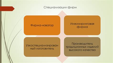 Качество продукции как фактор конкурентоспособности