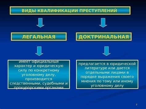 Квалификация преступлений по статье 61