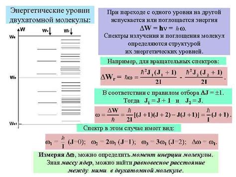 Квантовая механика и энергетические уровни