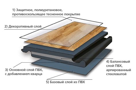 Кварцвиниловая плитка для электрического теплого пола