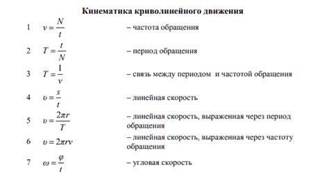 Кинетика: основные принципы работы