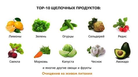 Кислотные продукты вместо моющих средств