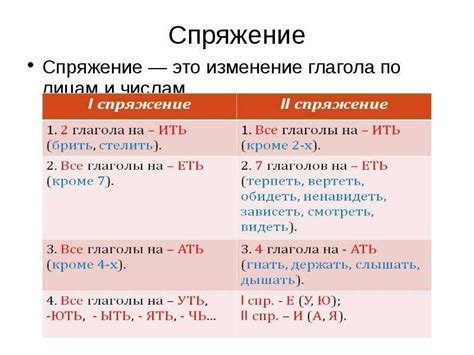 Классификация глаголов и их спряжение